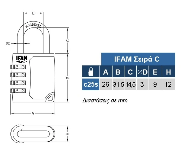 IFAM CS25S ΛΟΥΚΕΤΟ